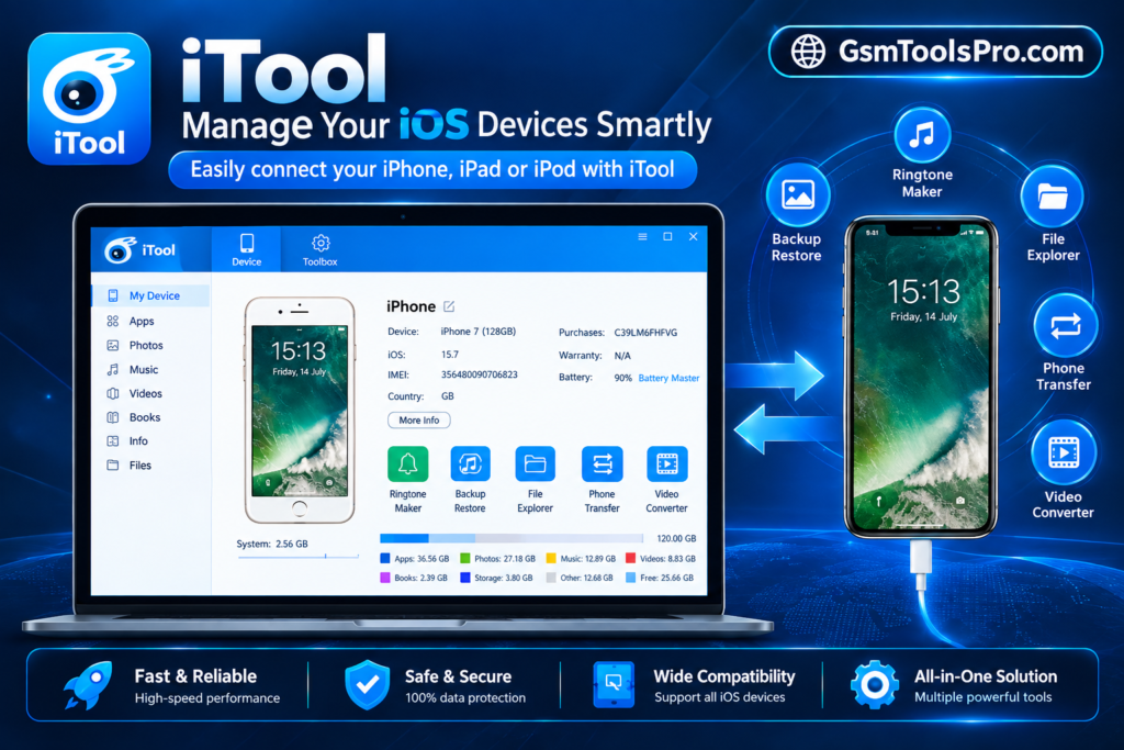 iTools v4.5.1.9 Download Latest Version [2026] (1)